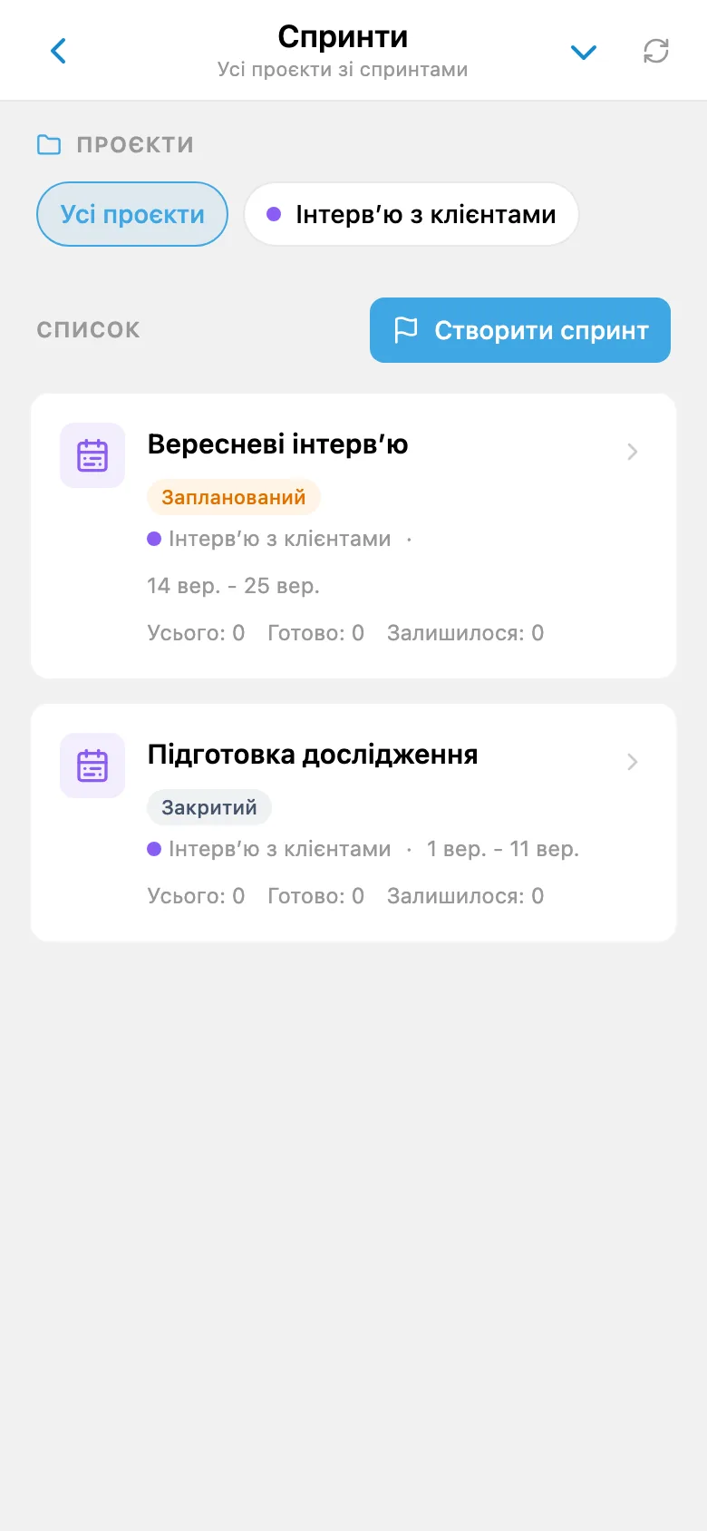 Список спринтів проєкту з датами та станами ітерацій