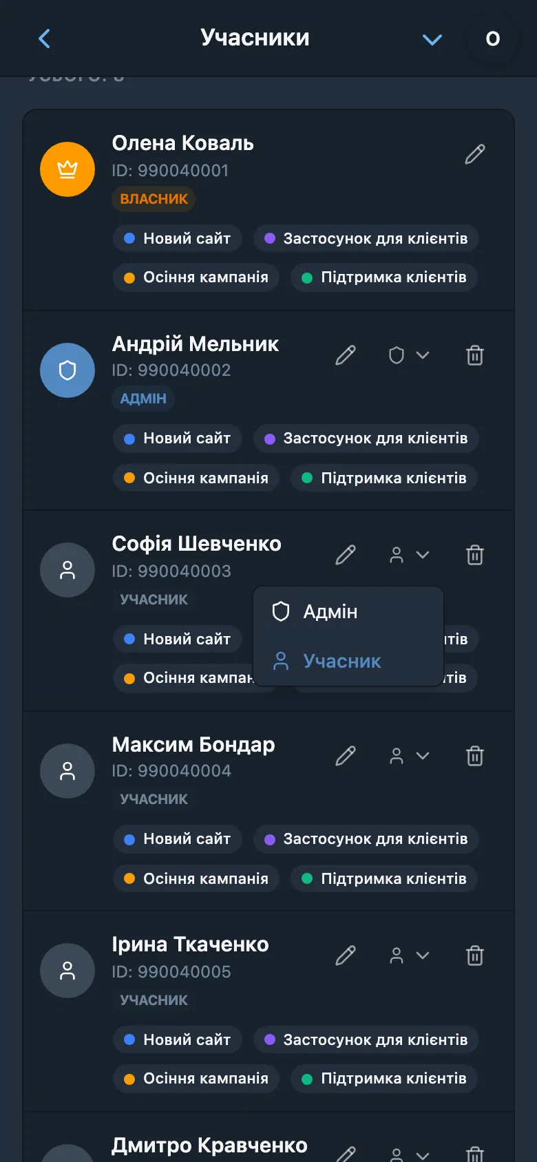 Вибір ролі учасника робочого простору