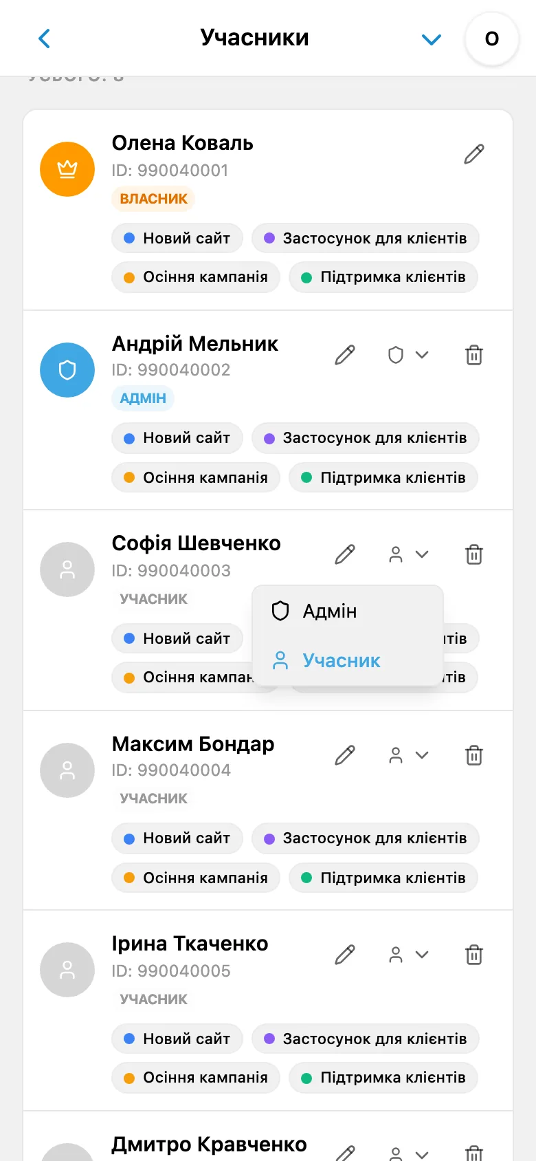 Вибір ролі учасника робочого простору
