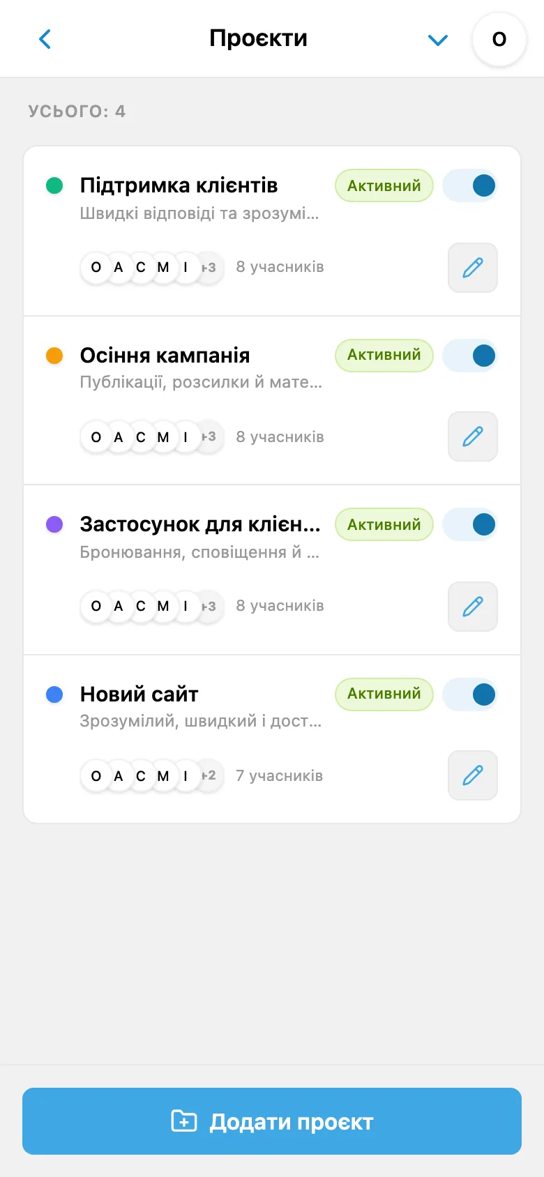 Список проєктів у мобільному інтерфейсі iTasks