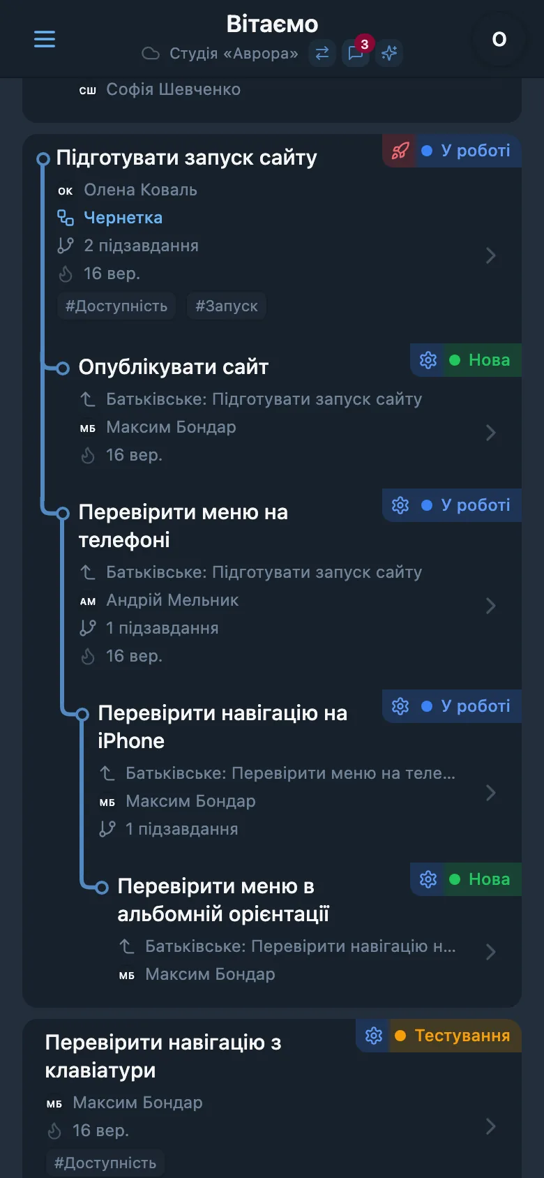 Дерево проєкту з розгорнутими завданнями й підзавданнями