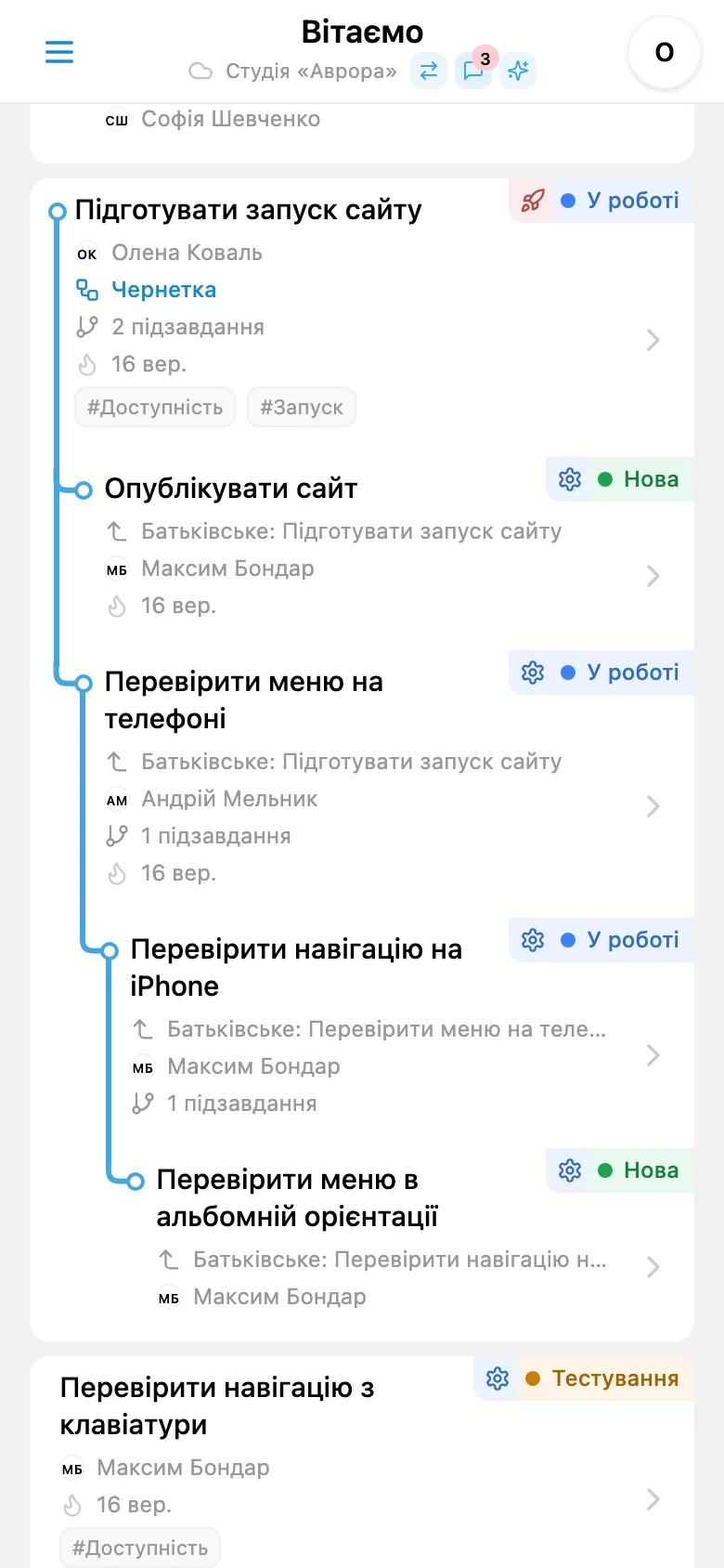 Дерево проєкту з розгорнутими завданнями й підзавданнями