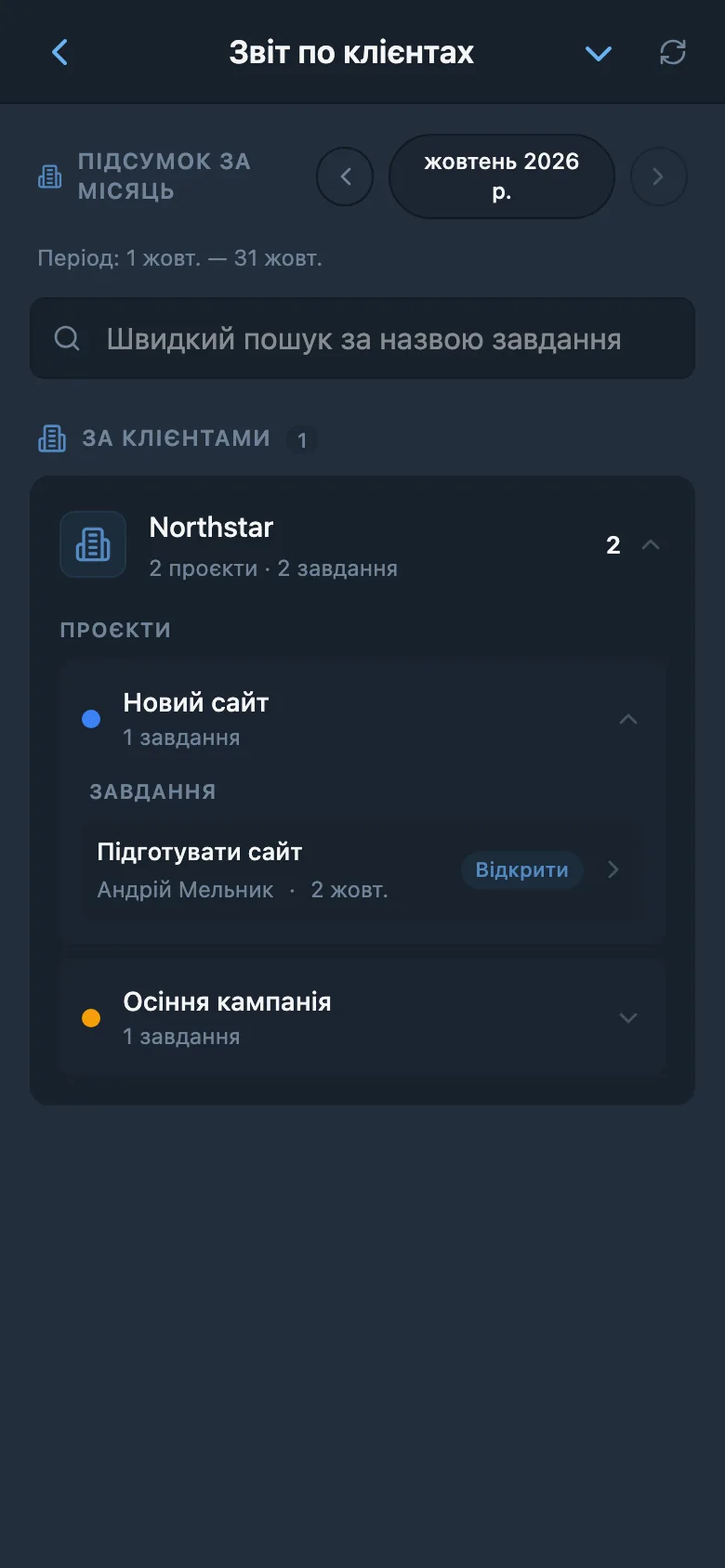 Звіт про завершені завдання вибраного замовника