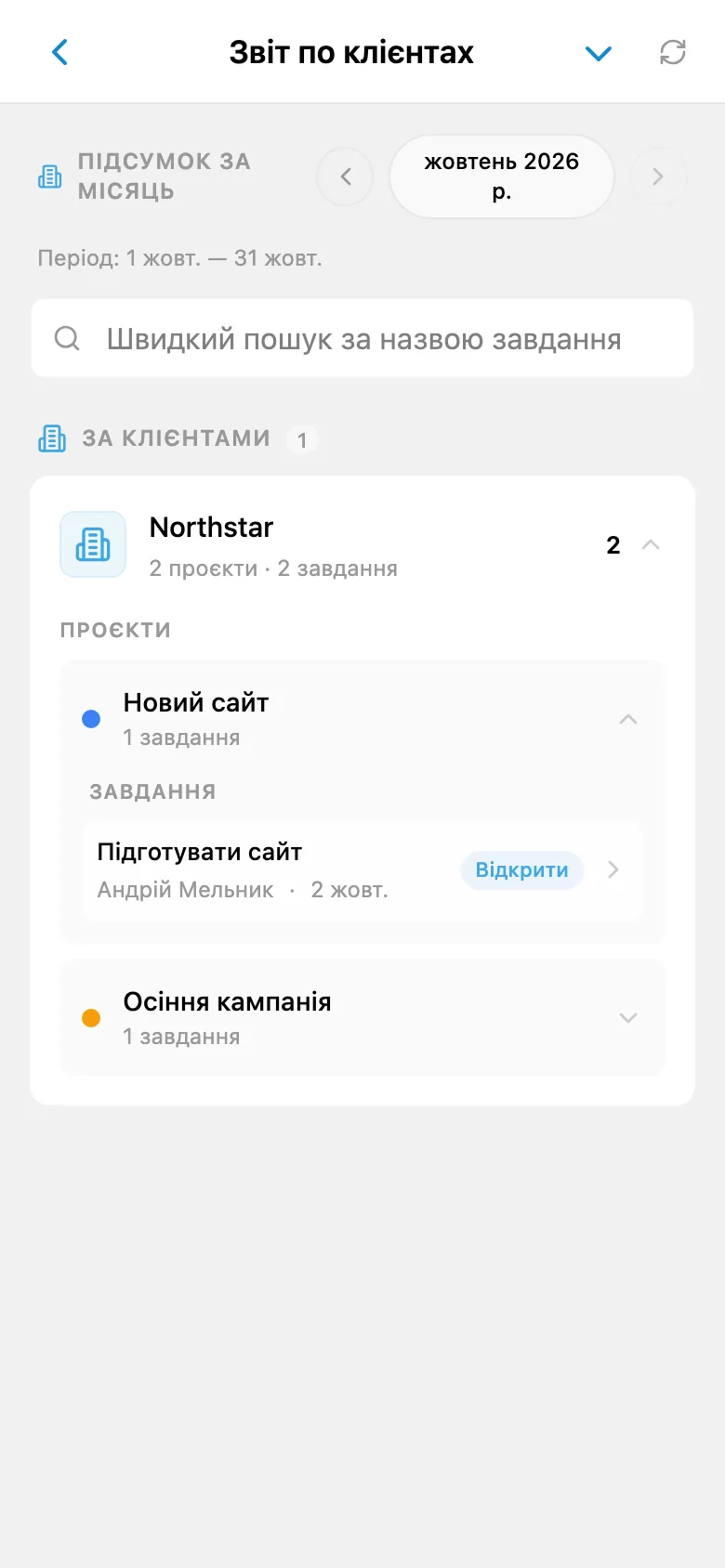 Звіт про завершені завдання вибраного замовника