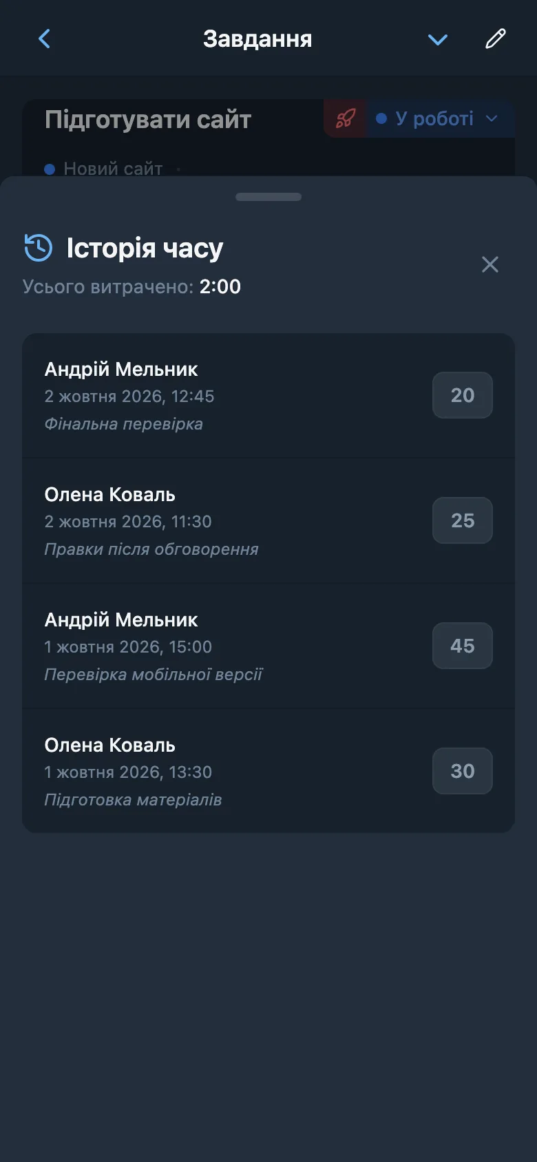 Історія записів часу з тривалістю та коментарями