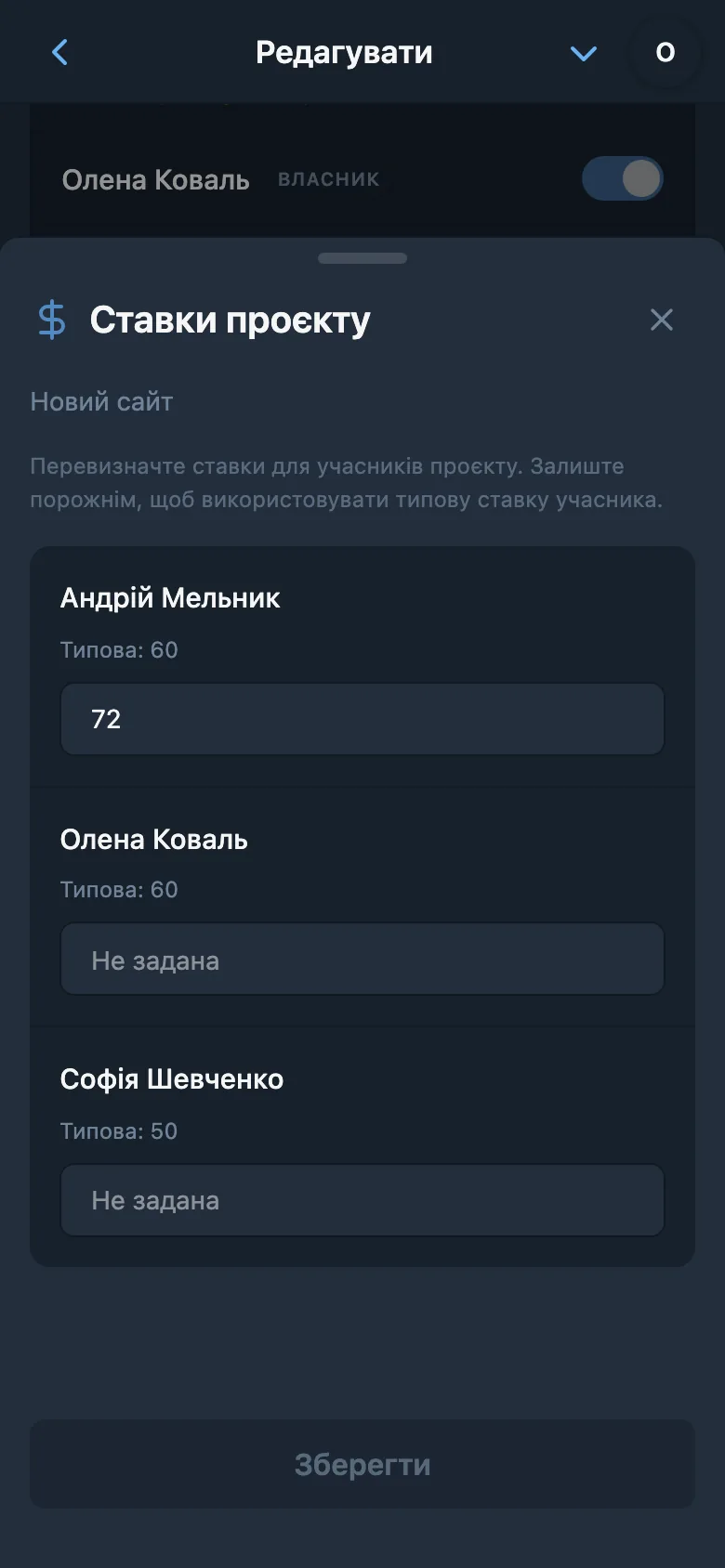 Індивідуальні ставки учасників у вибраному проєкті