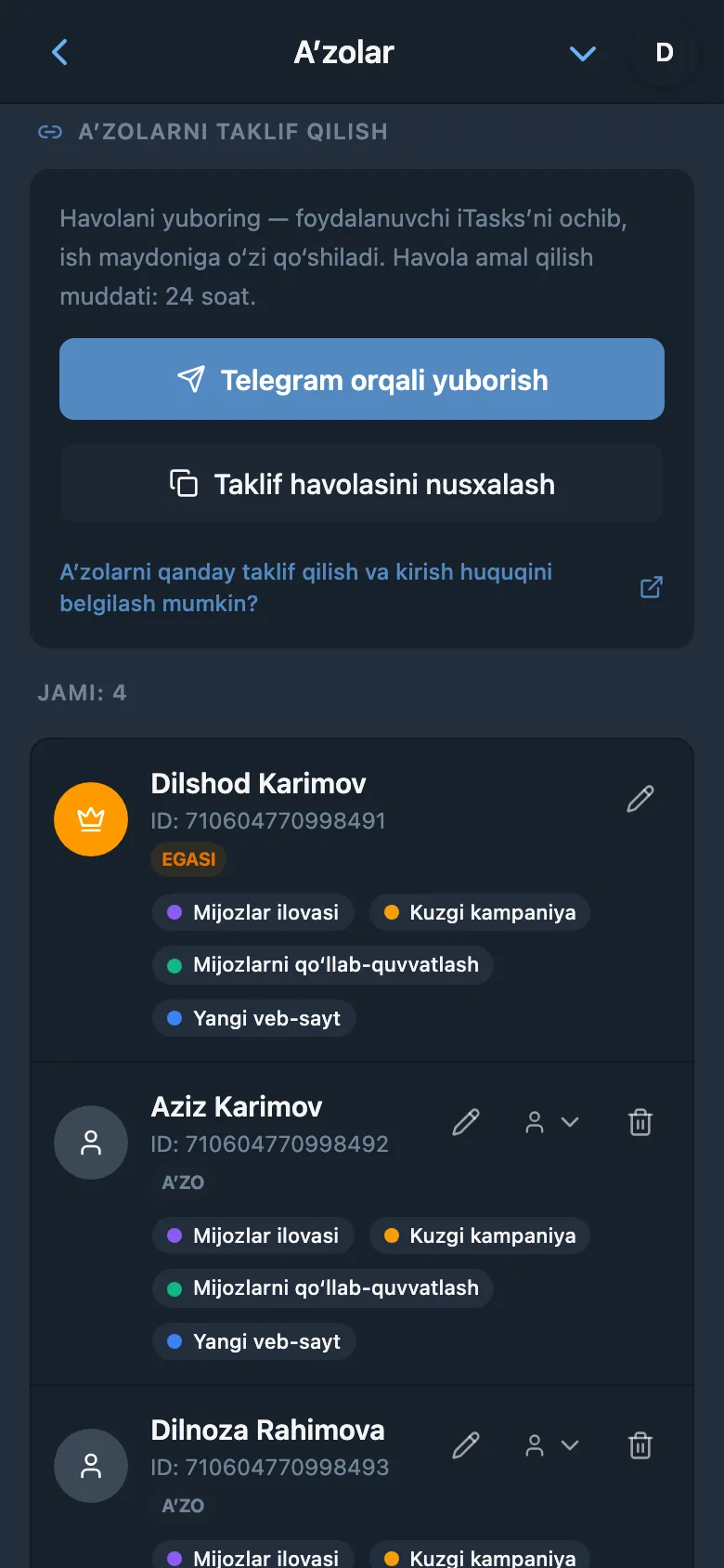 Tayinlangan rollari ko‘rsatilgan ish maydoni a’zolari ro‘yxati