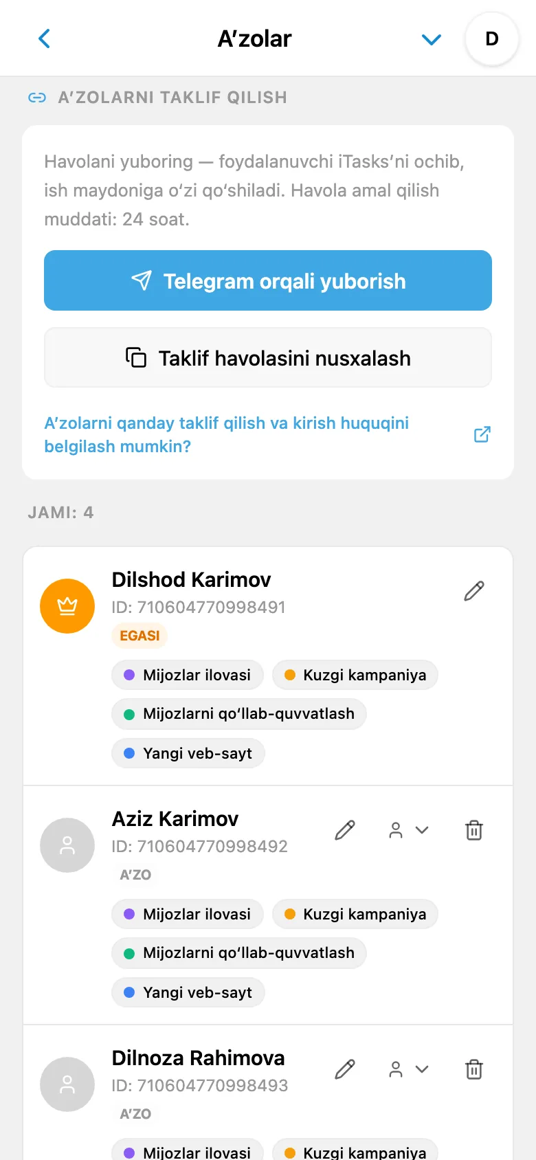 Tayinlangan rollari ko‘rsatilgan ish maydoni a’zolari ro‘yxati