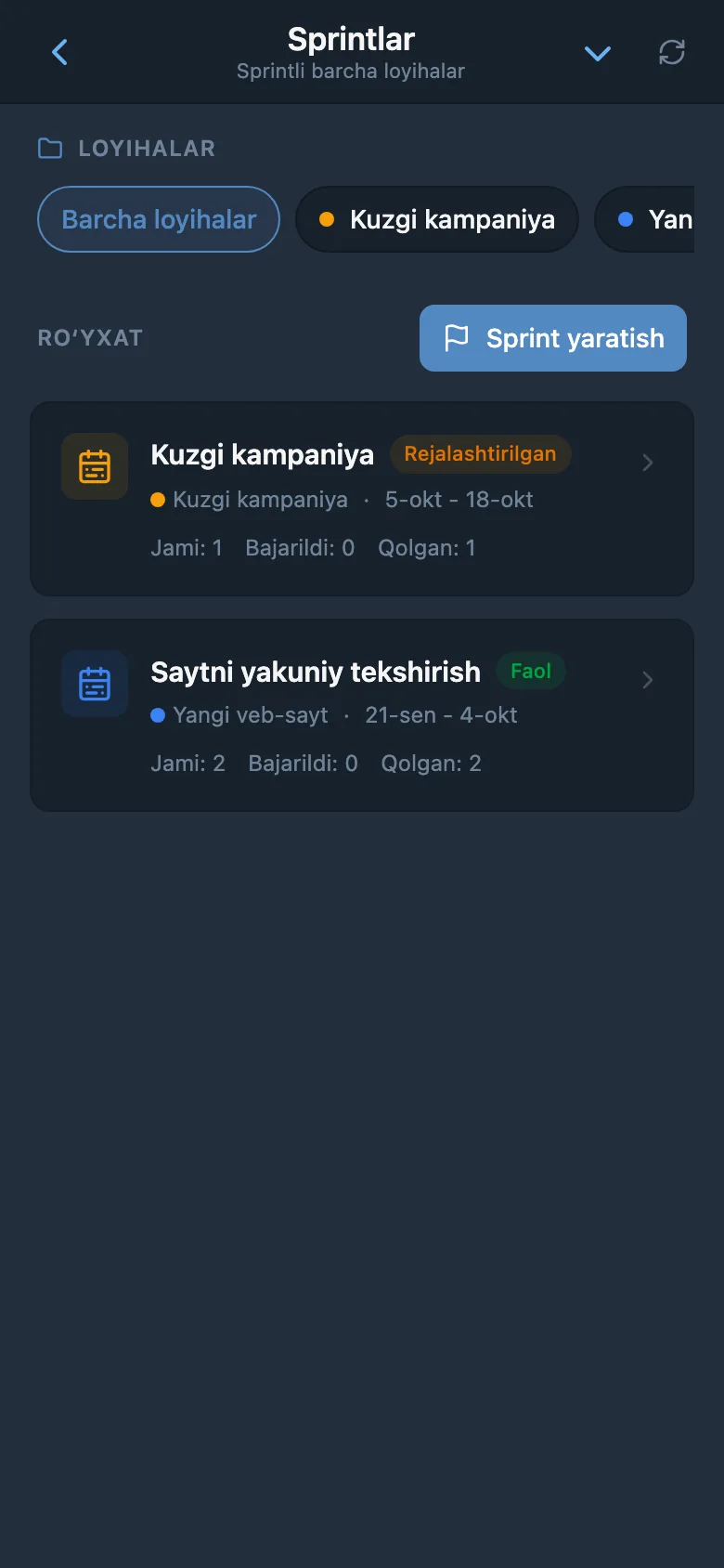 Loyiha sprintlari ro‘yxati: iteratsiya sanalari va holatlari