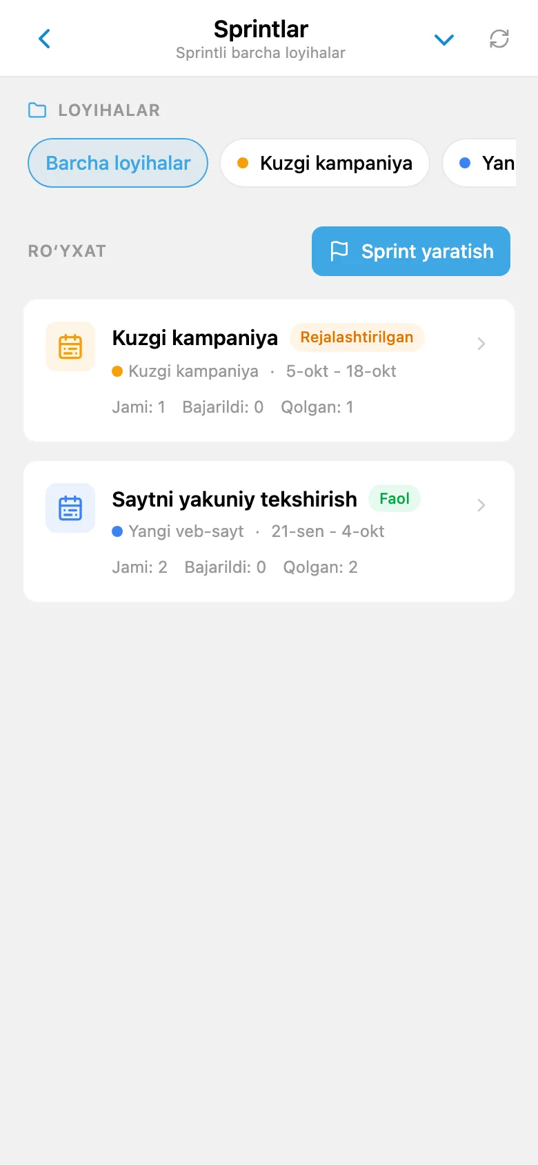 Loyiha sprintlari ro‘yxati: iteratsiya sanalari va holatlari