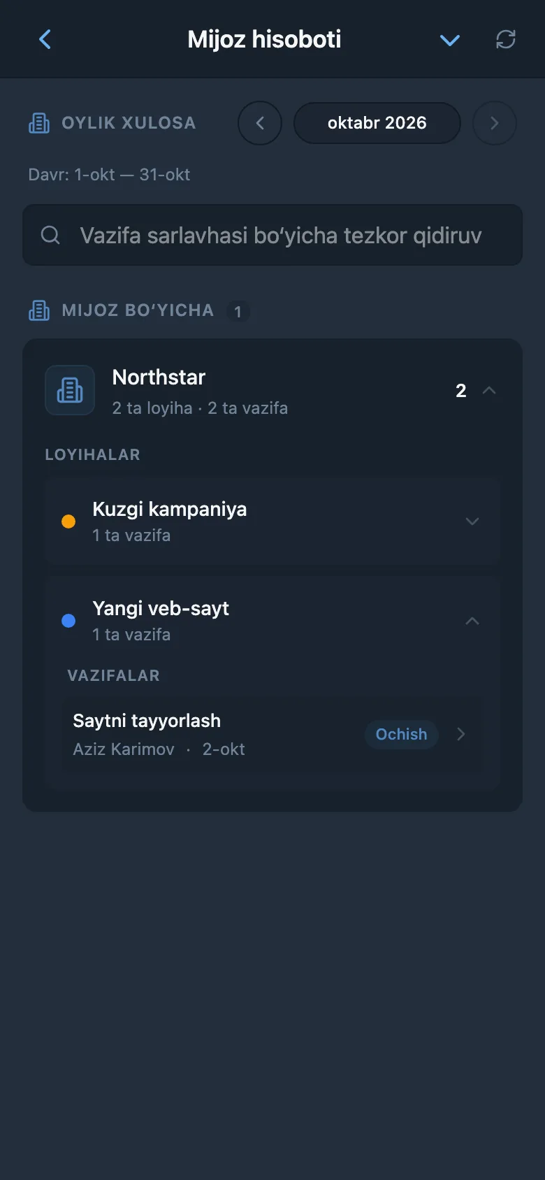 Tanlangan mijoz uchun yakunlangan vazifalar hisoboti