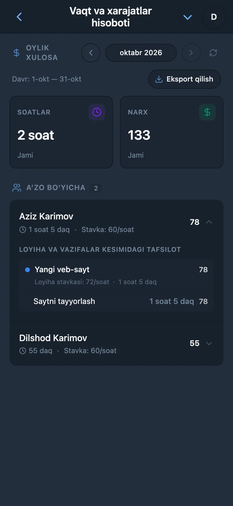 Hisobotning ishtirokchilar, loyihalar va vazifalar bo‘yicha tafsilotlari