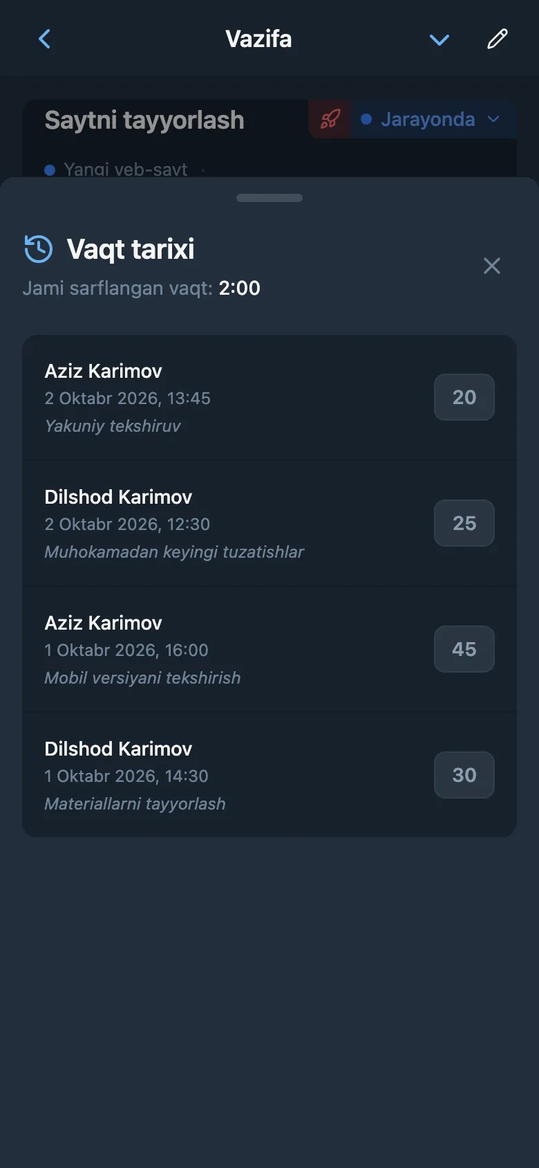 Davomiyligi va izohlari ko‘rsatilgan vaqt yozuvlari tarixi