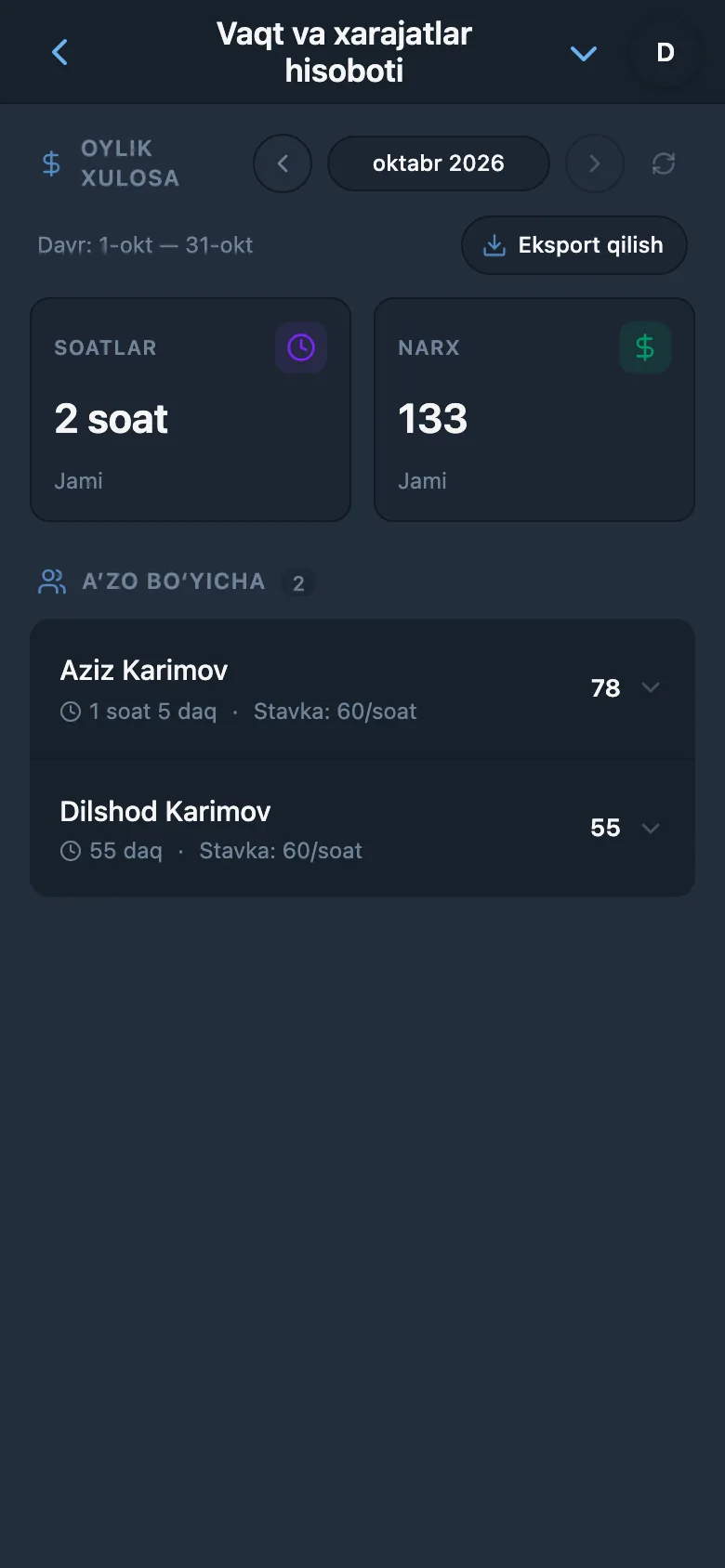 Sarflangan vaqt va ish qiymati bo‘yicha oylik hisobot