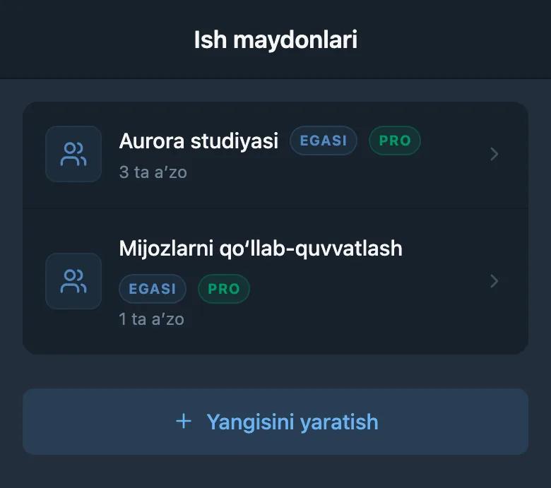 Mavjud ish maydonlari ro‘yxati
