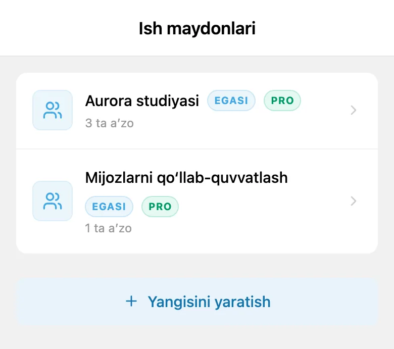 Mavjud ish maydonlari ro‘yxati