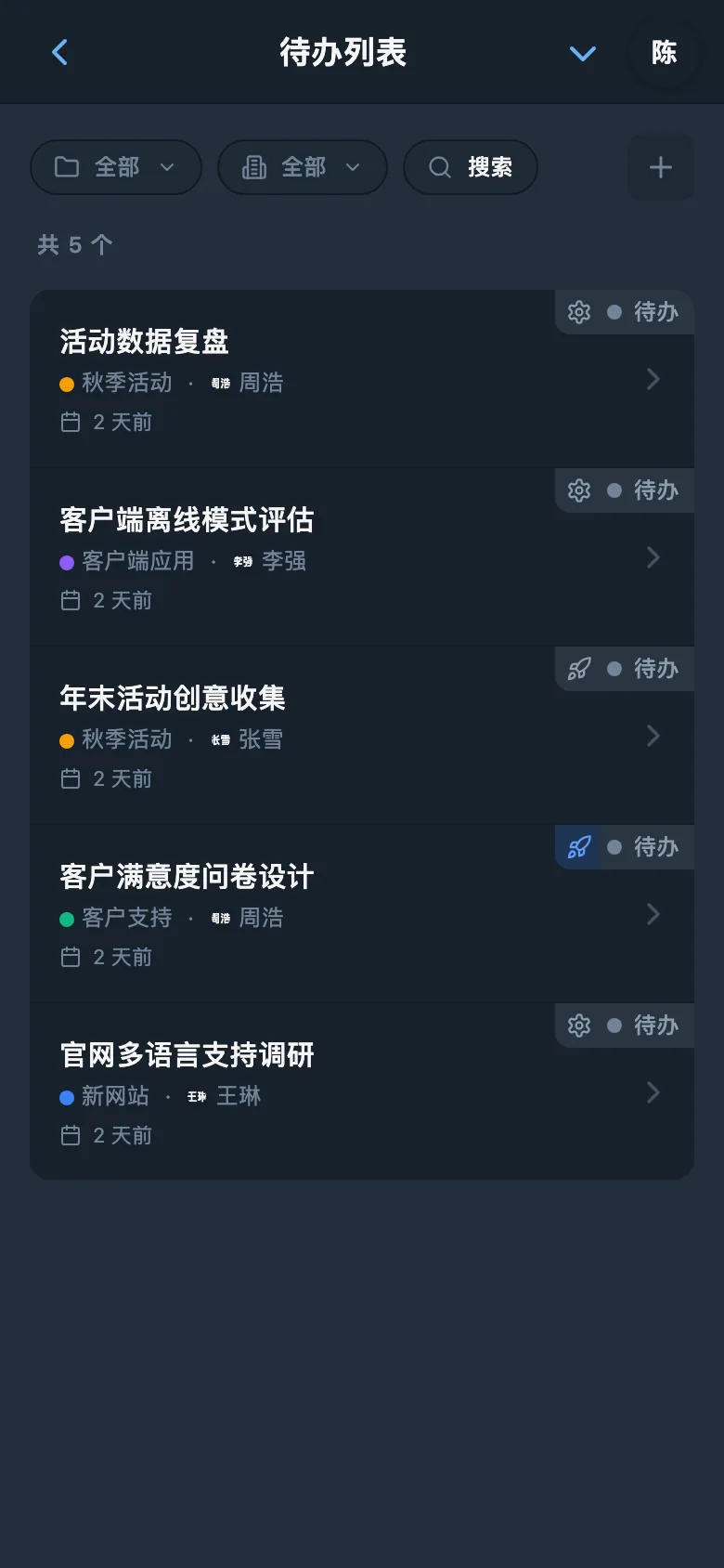 项目待办列表中尚未开始的任务