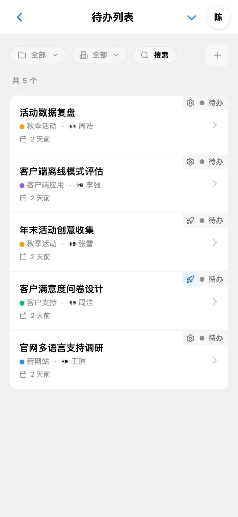 项目待办列表中尚未开始的任务