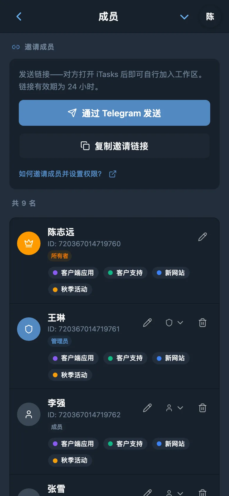 工作空间成员列表及分配的角色