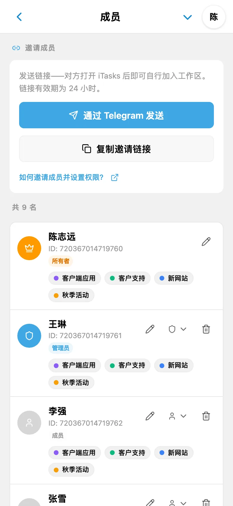 工作空间成员列表及分配的角色
