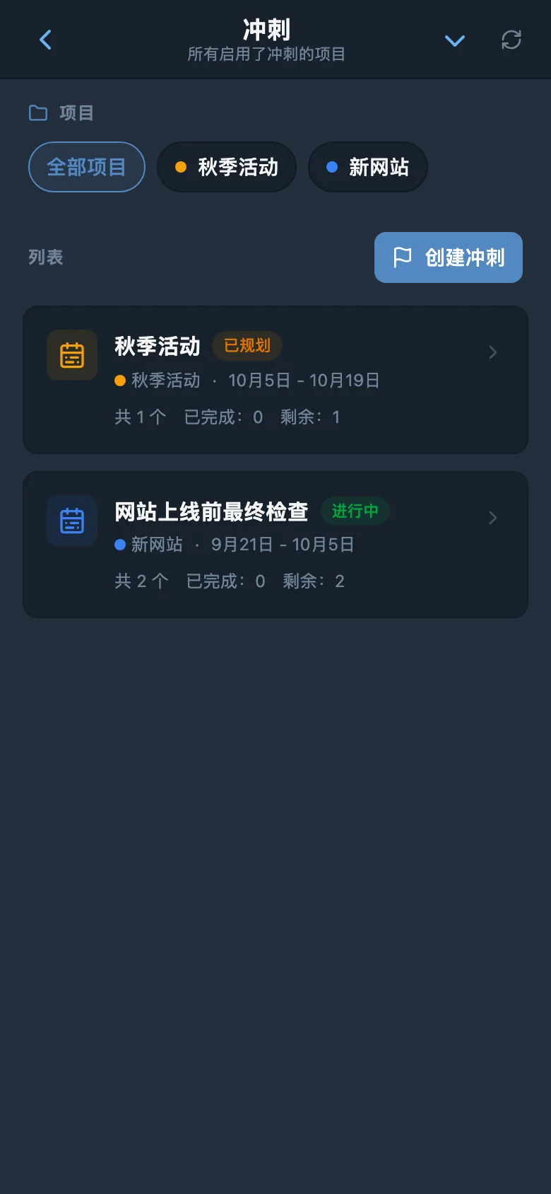 项目冲刺列表，显示迭代日期和状态