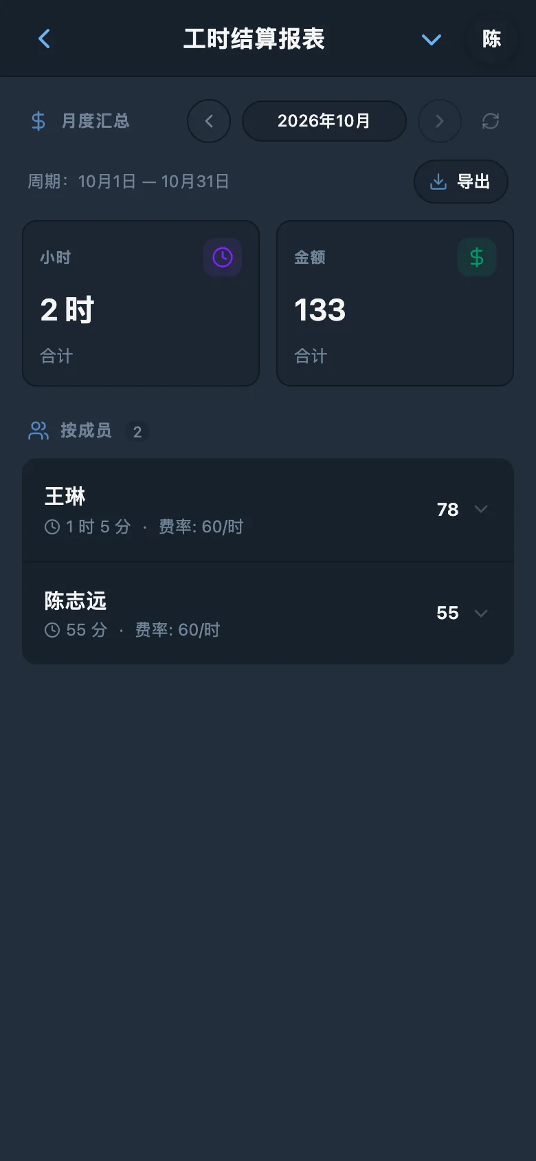 每月已用工时和工作费用报告