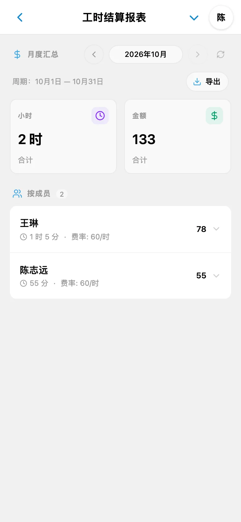 每月已用工时和工作费用报告