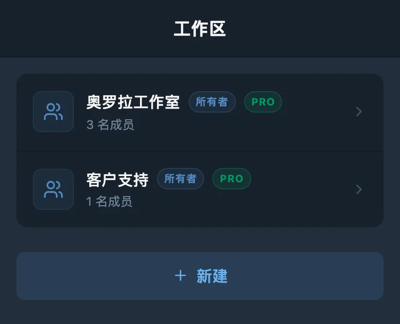 可用工作空间列表