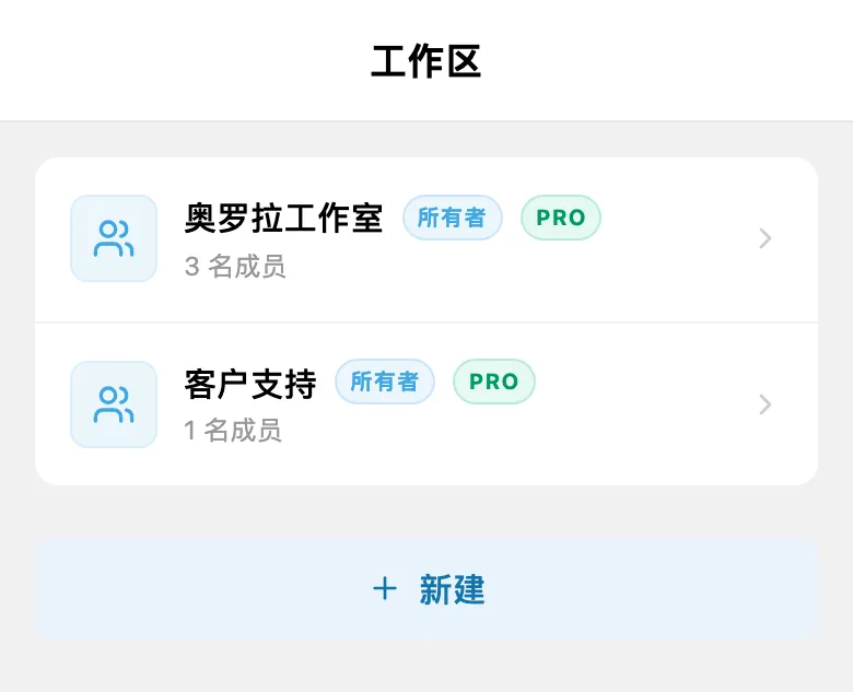 可用工作空间列表